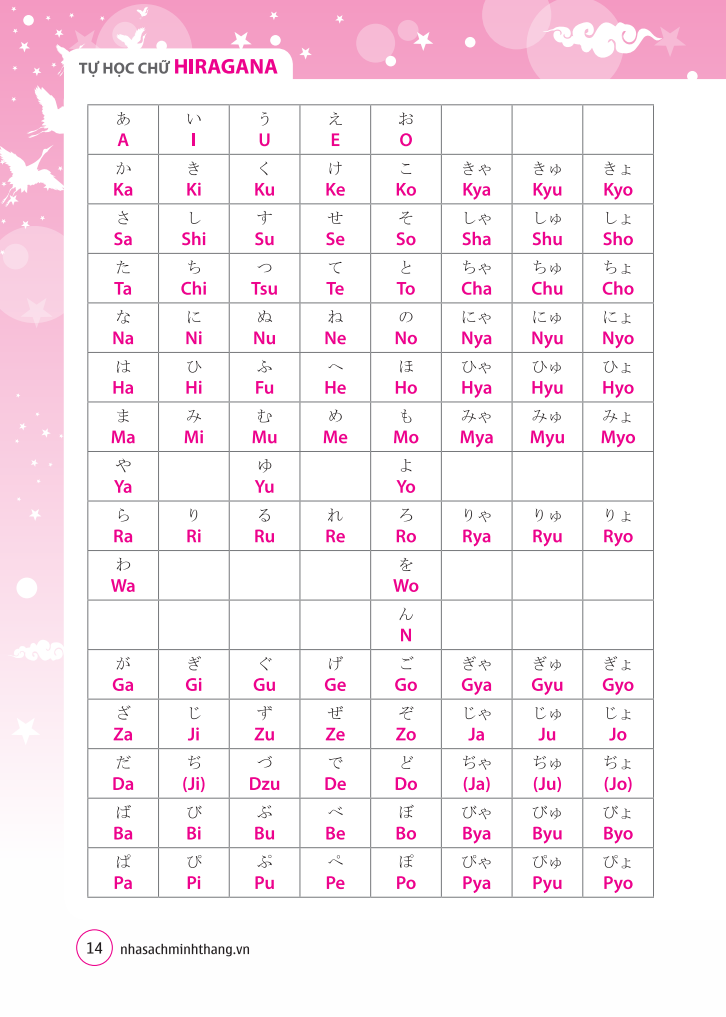 tự học chữ hiragana