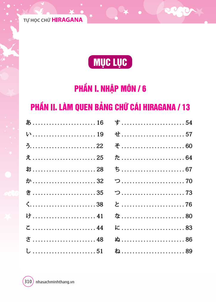 tự học chữ hiragana