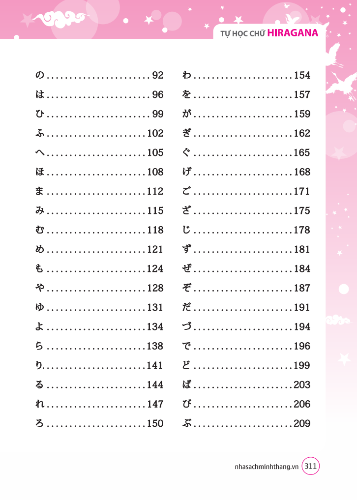 tự học chữ hiragana