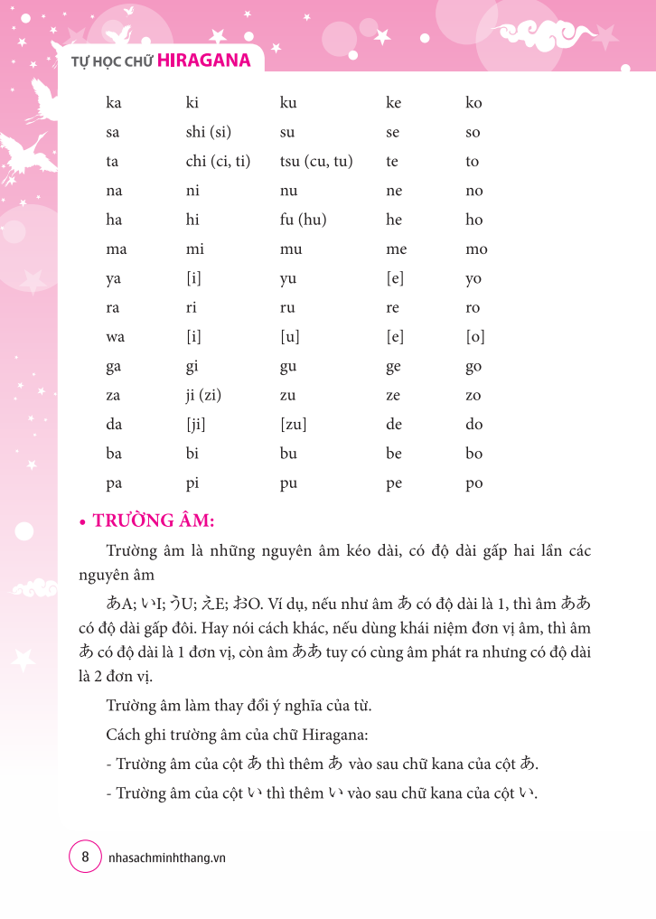 tự học chữ hiragana