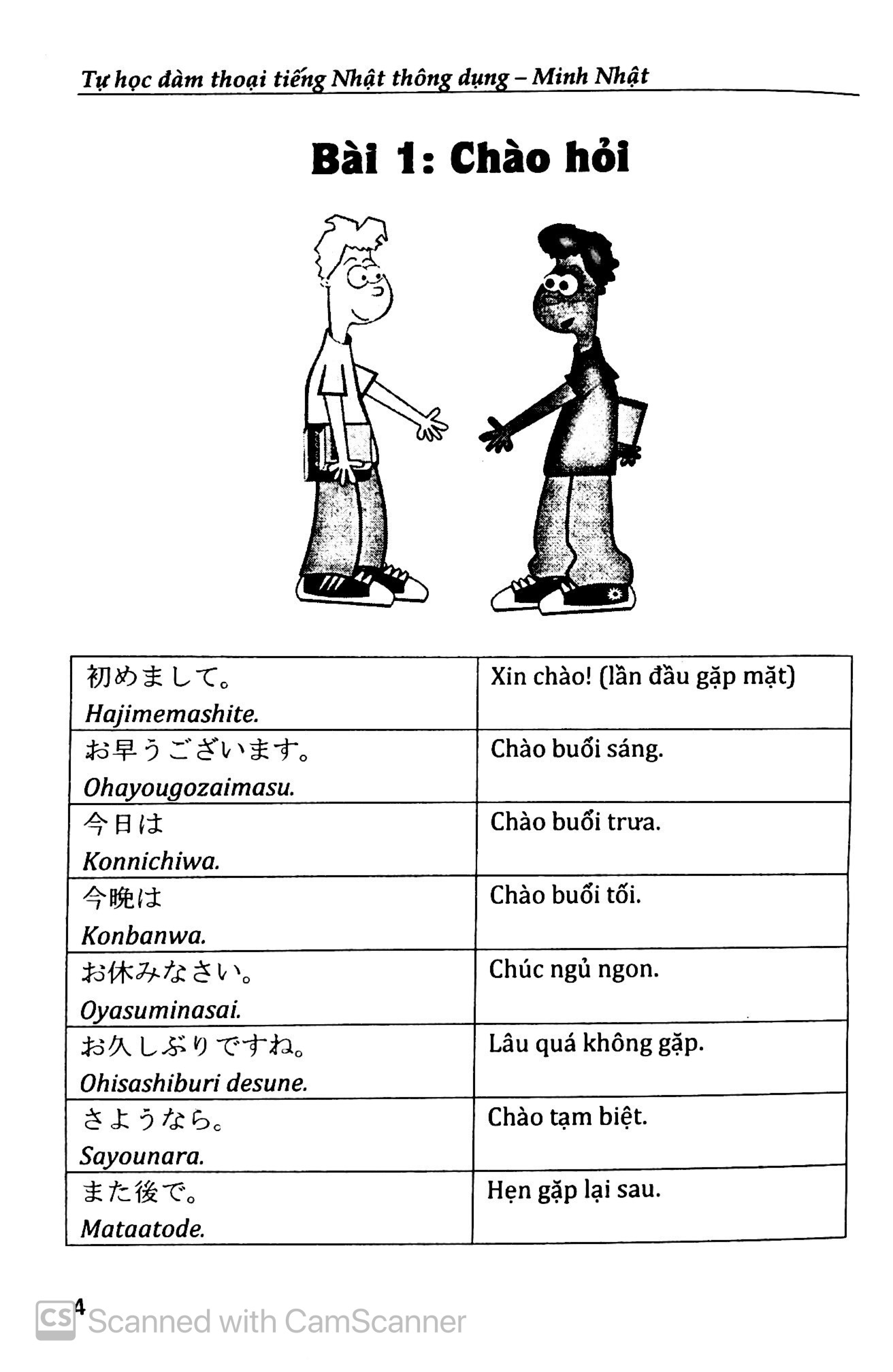 tự học đàm thoại tiếng nhật thông dụng
