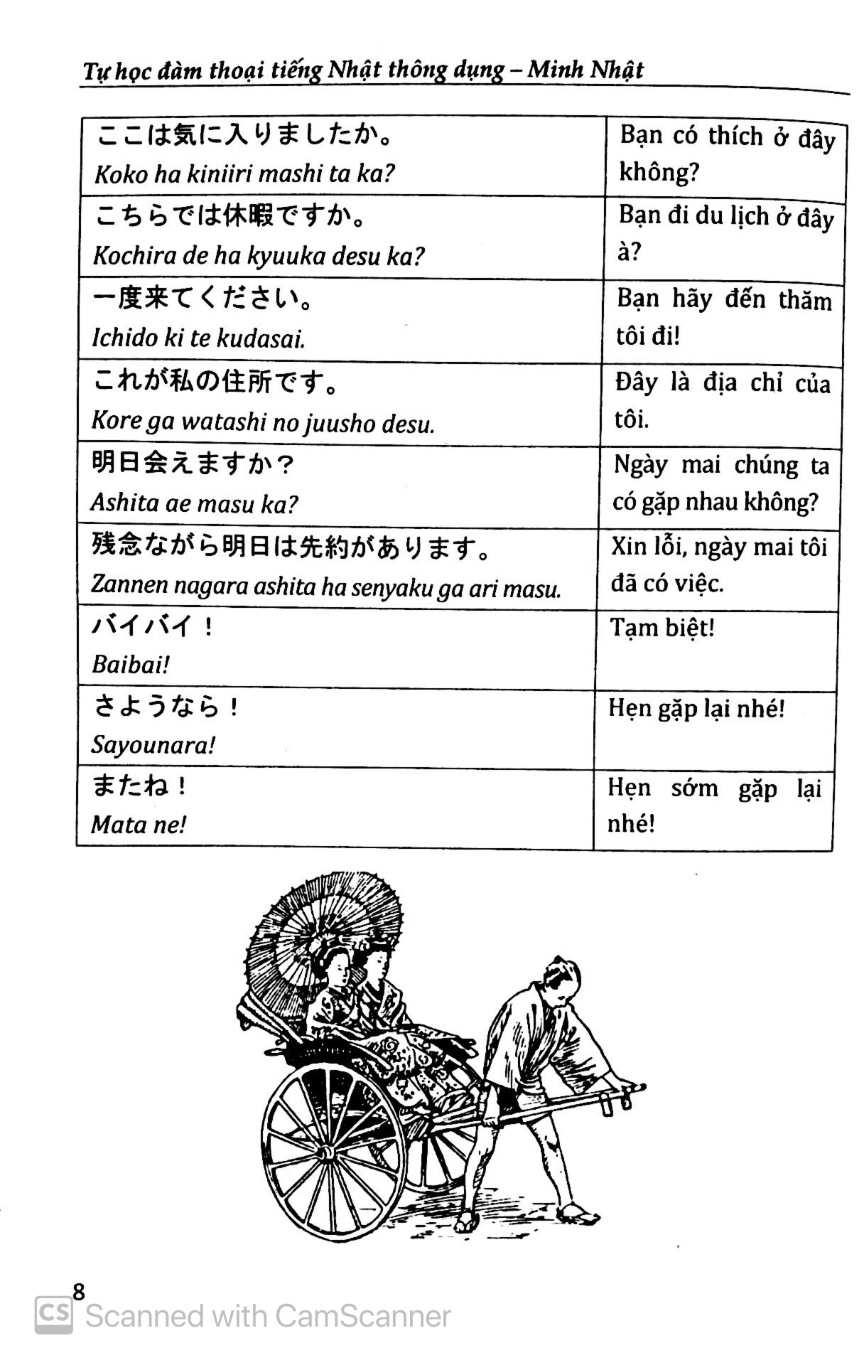 tự học đàm thoại tiếng nhật thông dụng