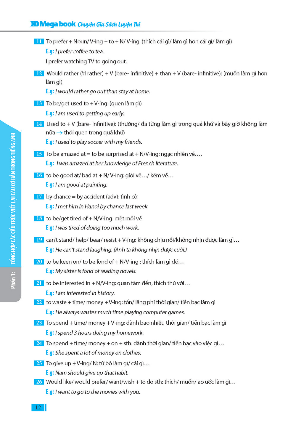 tự học đột phá - kĩ năng viết lại câu tiếng anh