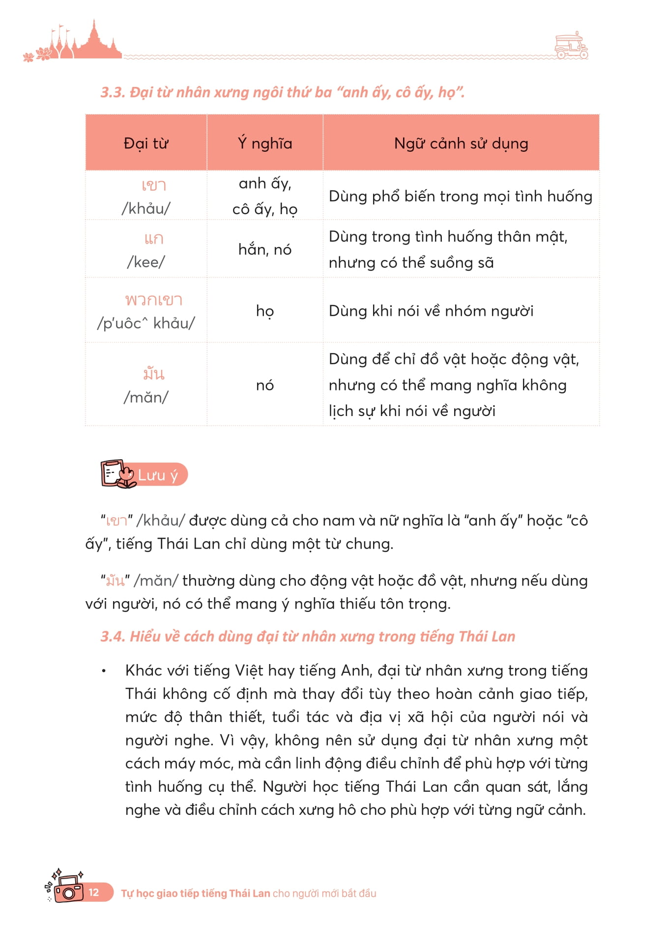 Tu Hoc Giao Tiep Tieng Thai Cho Nguoi Moi Bat Dau