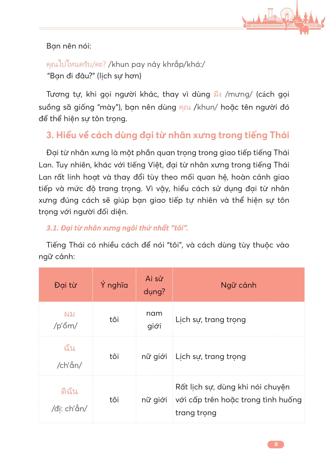 Tu Hoc Giao Tiep Tieng Thai Cho Nguoi Moi Bat Dau