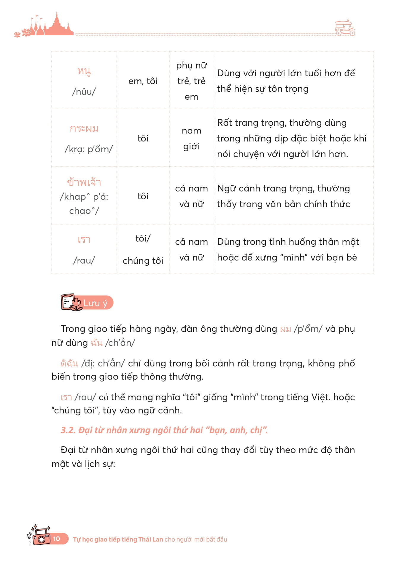 Tu Hoc Giao Tiep Tieng Thai Cho Nguoi Moi Bat Dau