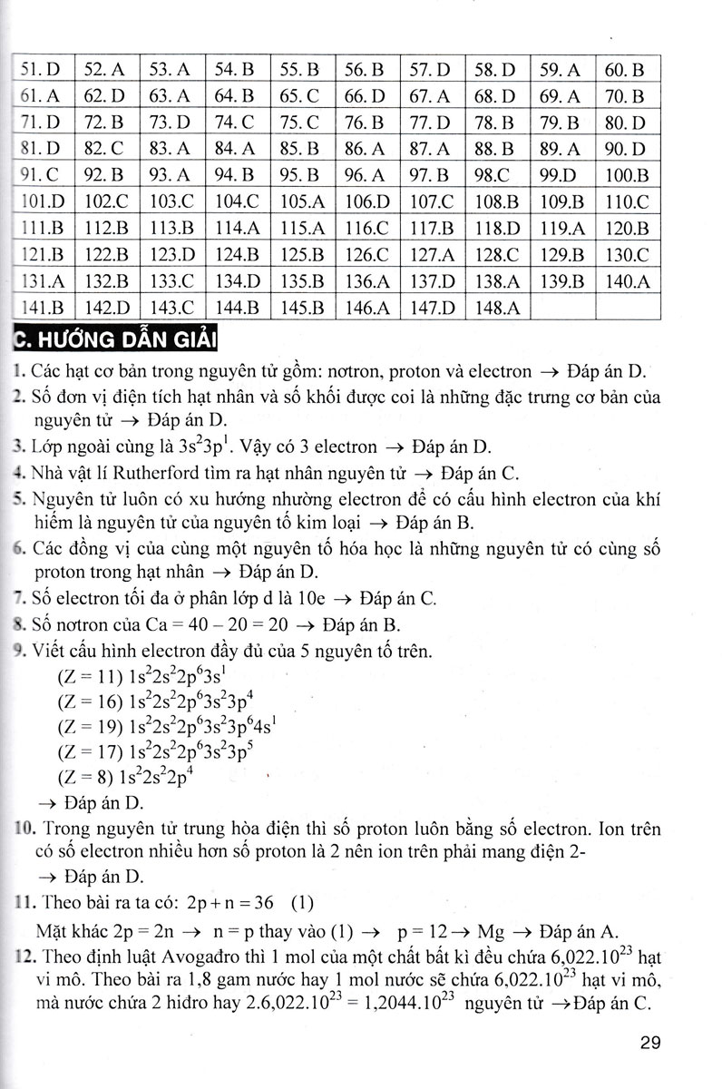 tự học giỏi hoá 10 (dùng chung cho các bộ sgk hiện hành)