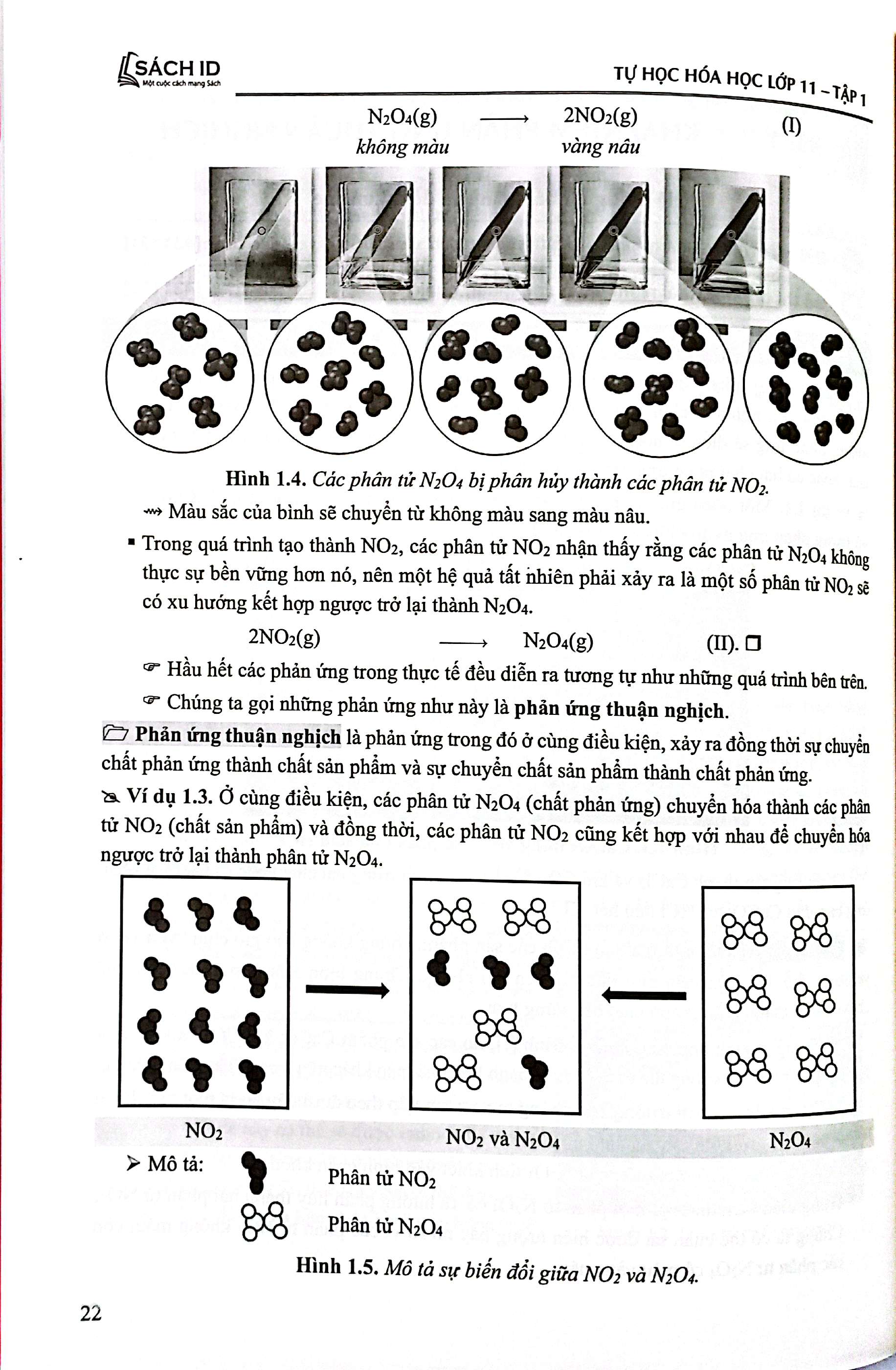 tự học hóa học lớp 11 - tập 1