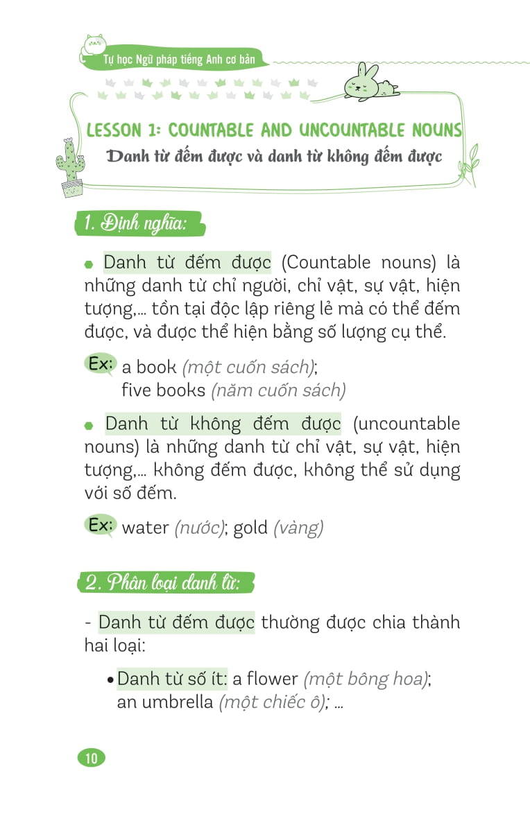 tự học ngữ pháp tiếng anh cơ bản