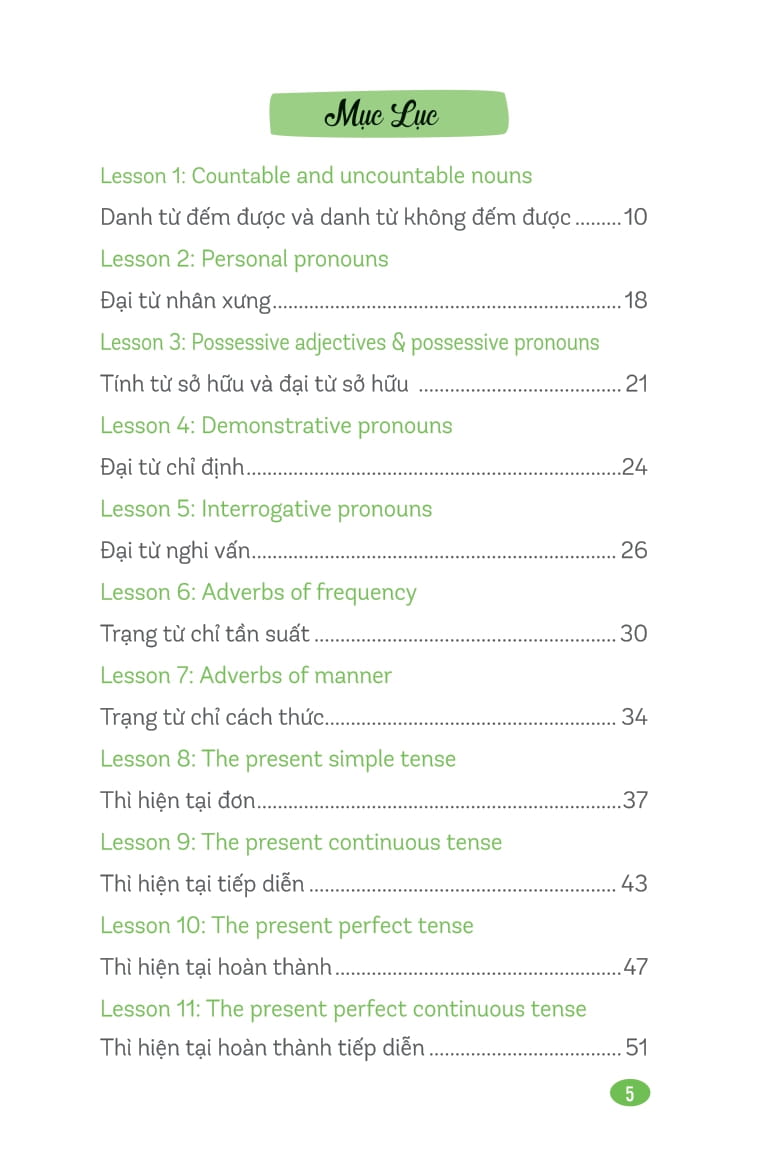 tự học ngữ pháp tiếng anh cơ bản