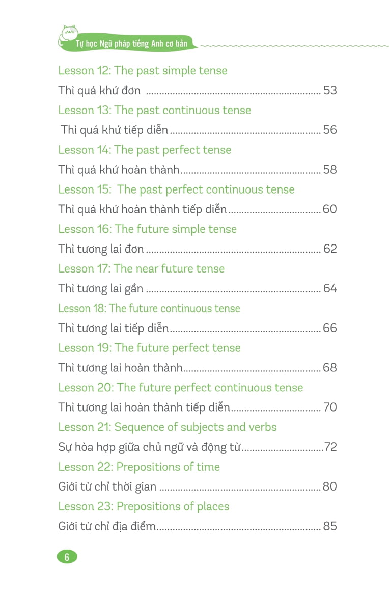 tự học ngữ pháp tiếng anh cơ bản