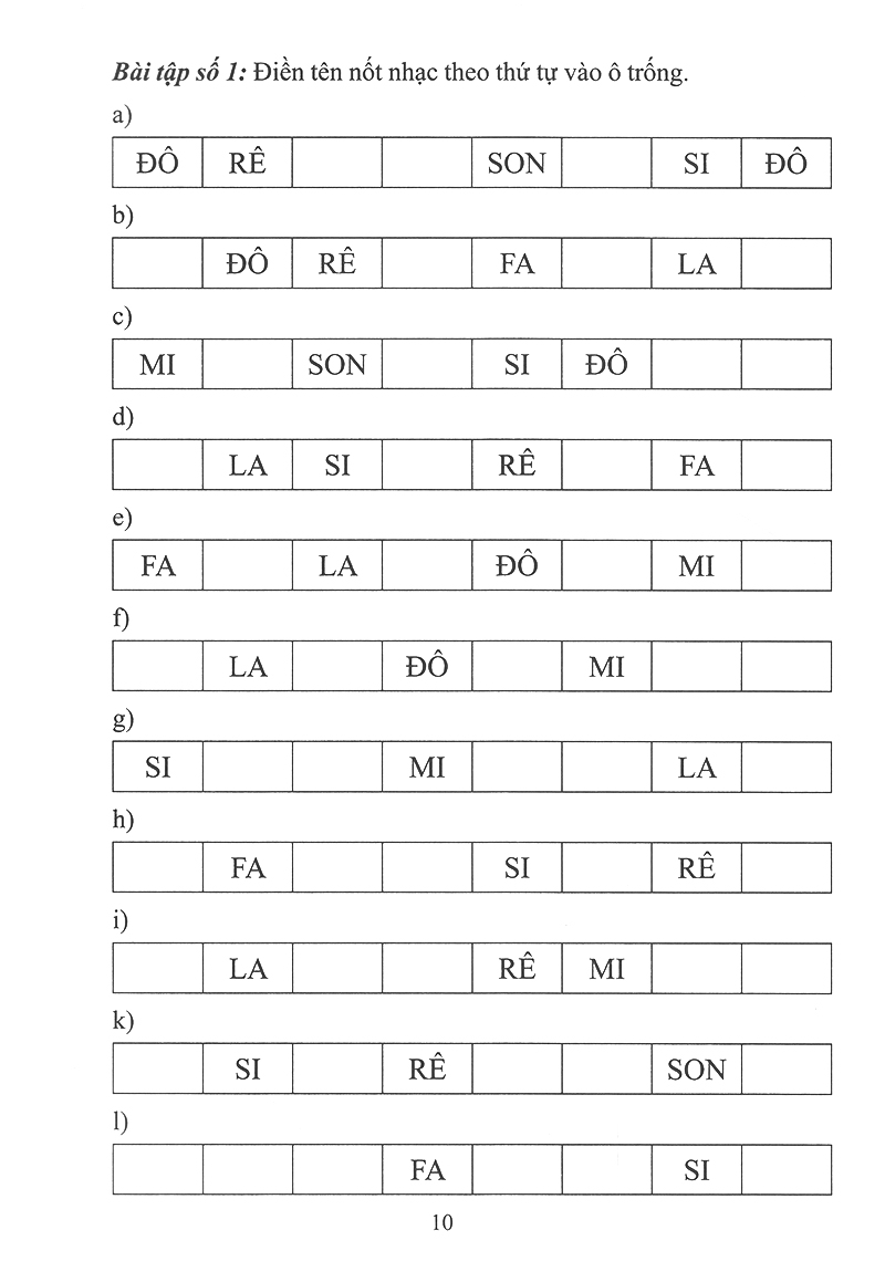 Tự Học Nhạc Lý Cơ Bản