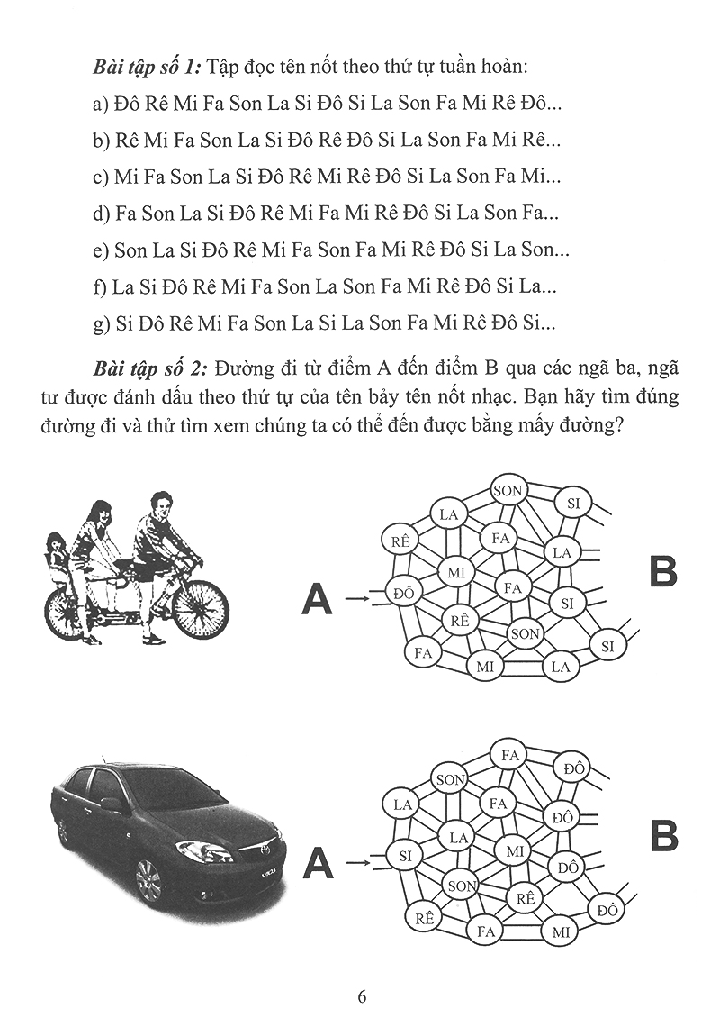 Tự Học Nhạc Lý Cơ Bản