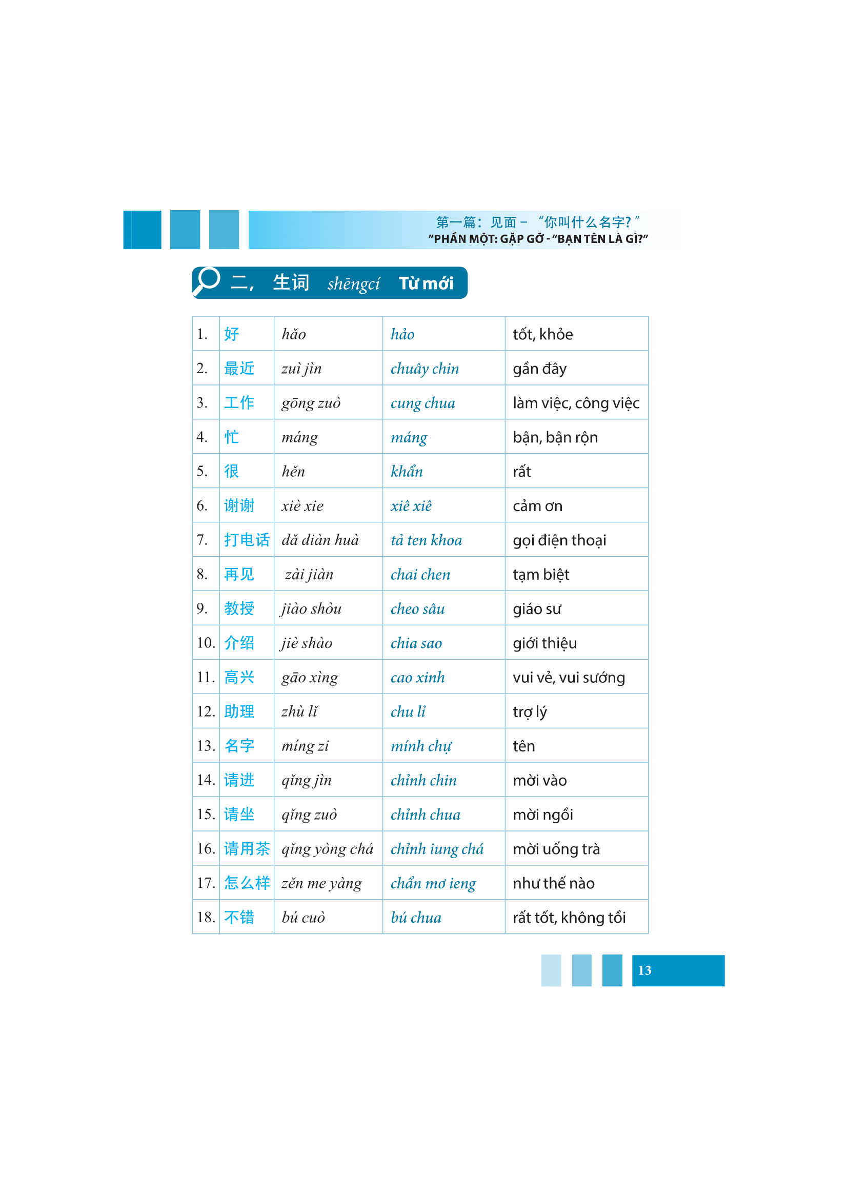 tự học nhanh tiếng phổ thông trung hoa (có hướng dẫn phần mềm app để luyện nghe) (tái bản 2022)