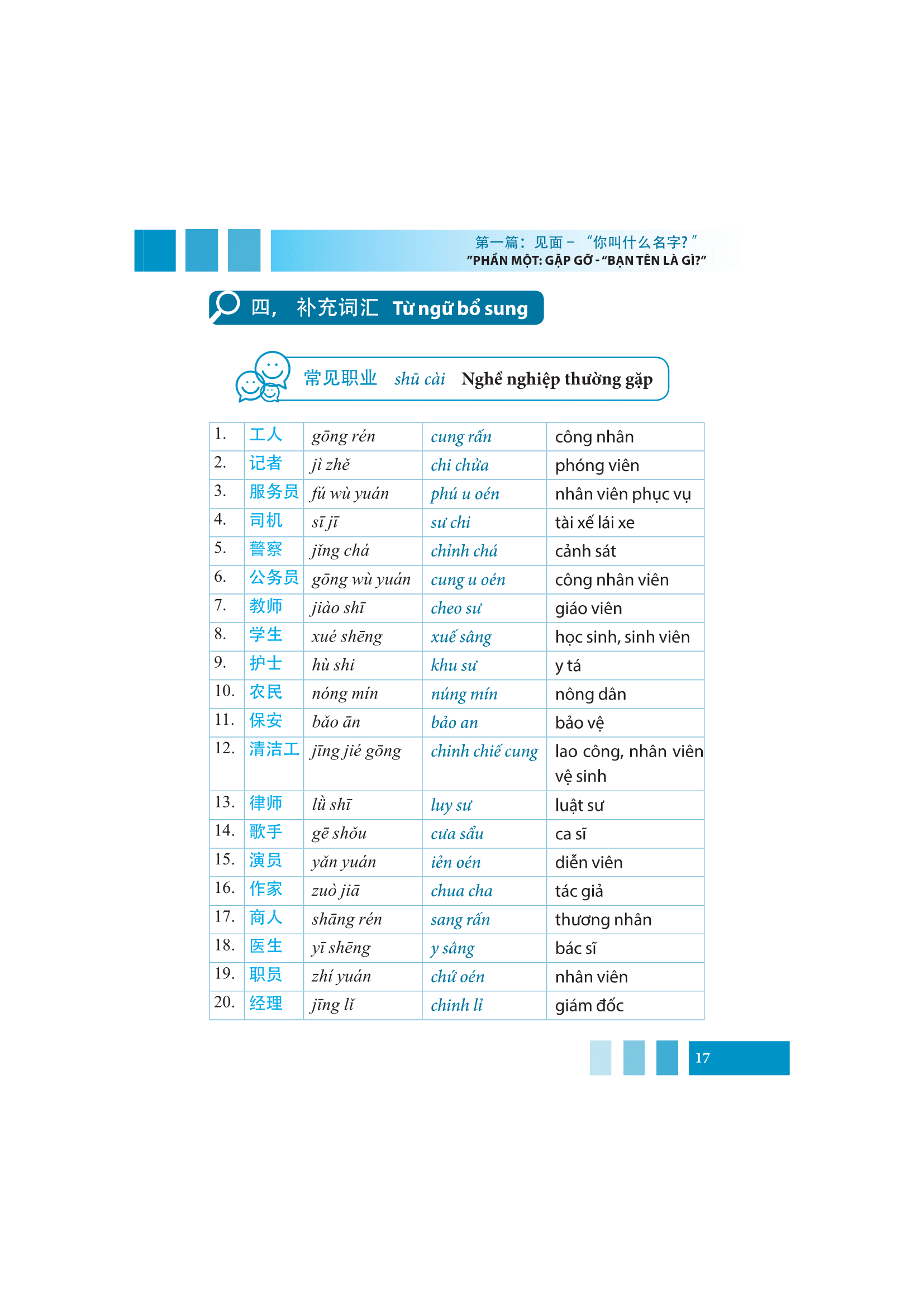 tự học nhanh tiếng phổ thông trung hoa (có hướng dẫn phần mềm app để luyện nghe) (tái bản 2022)