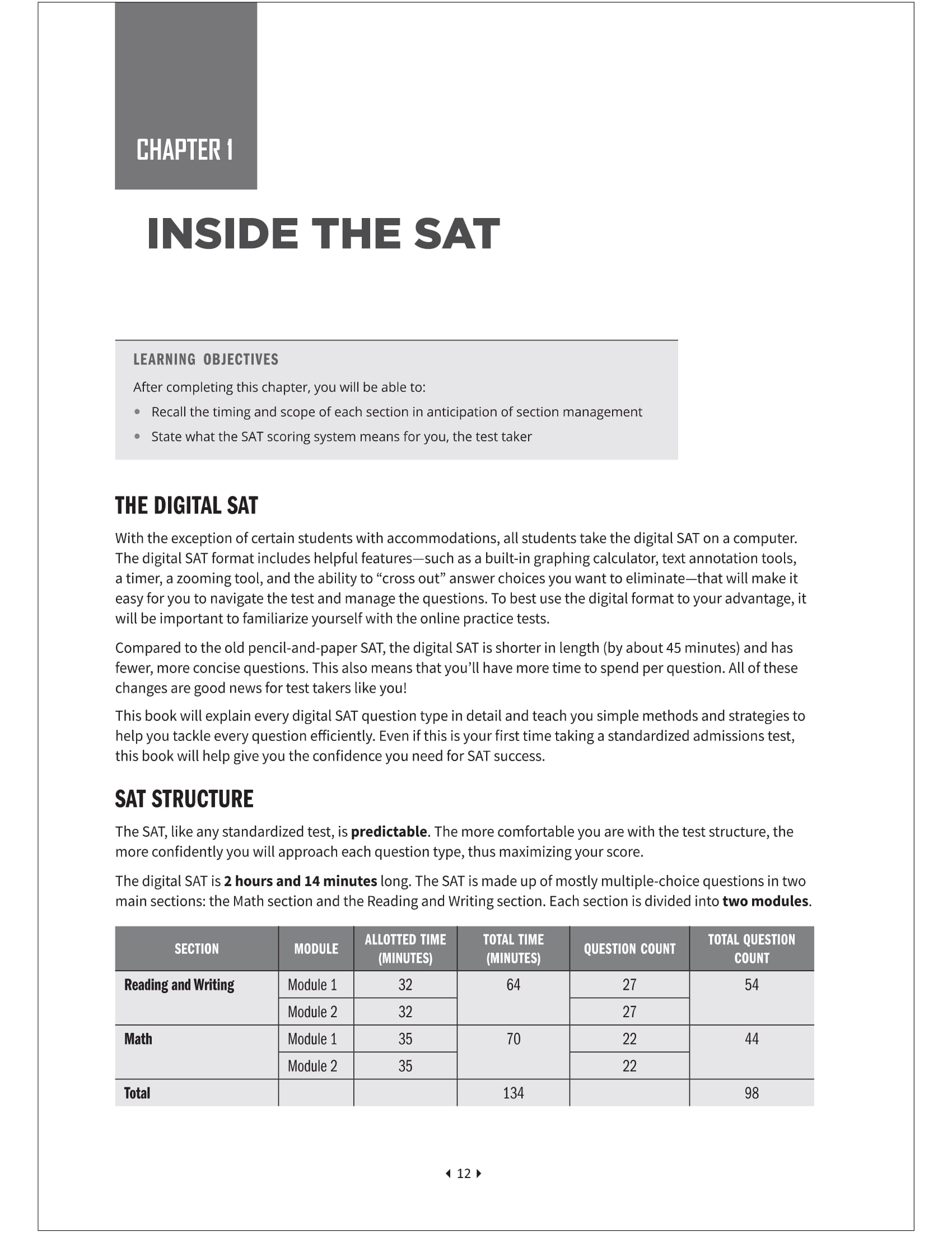 tự học siêu tốc – digital sat total prep