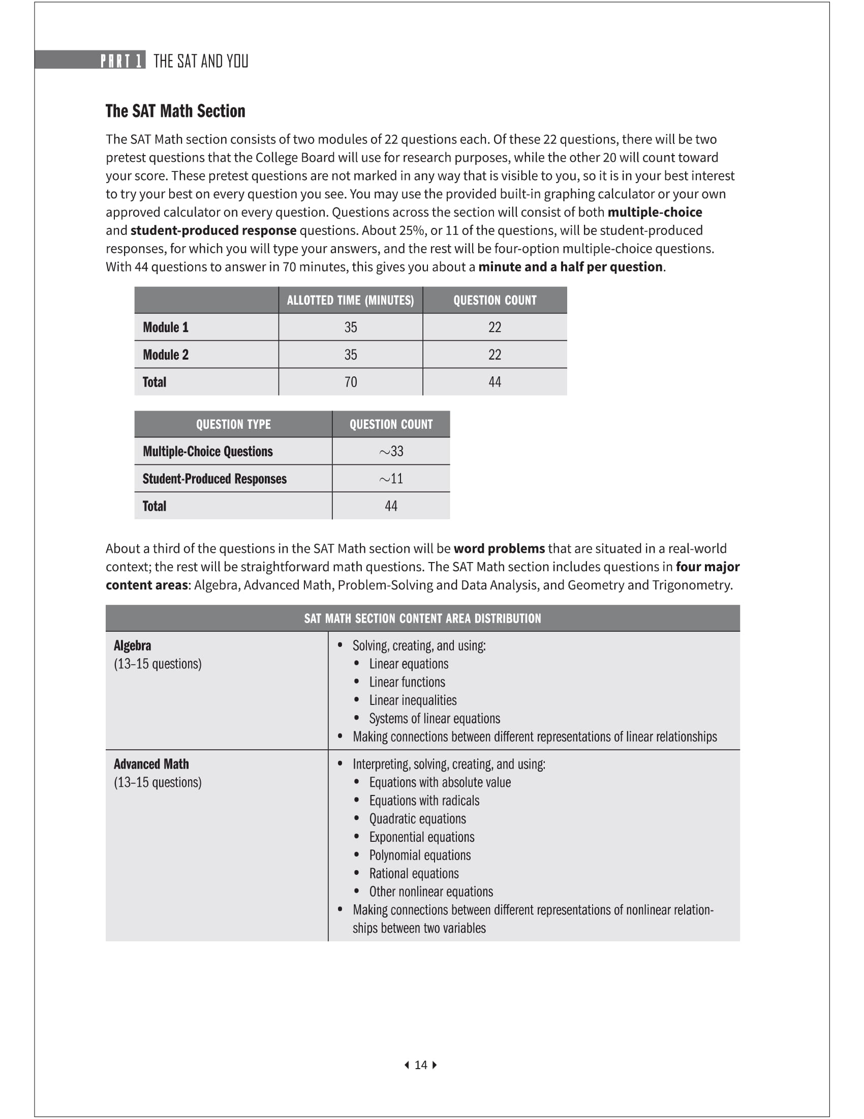 tự học siêu tốc – digital sat total prep