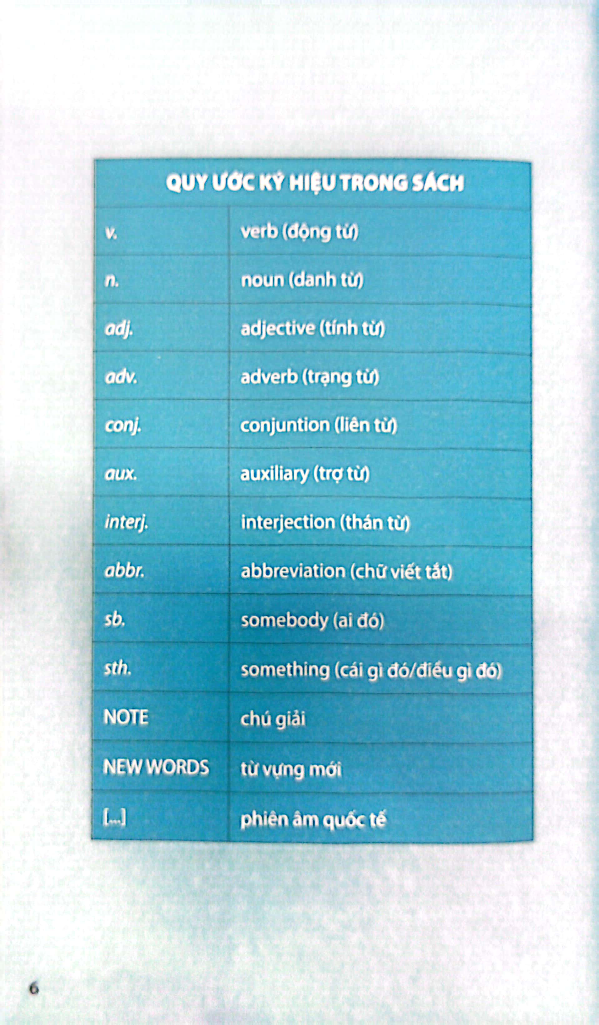 tự học tiếng anh cấp tốc - những mẫu câu giao tiếp hàng ngày (tái bản 2024)