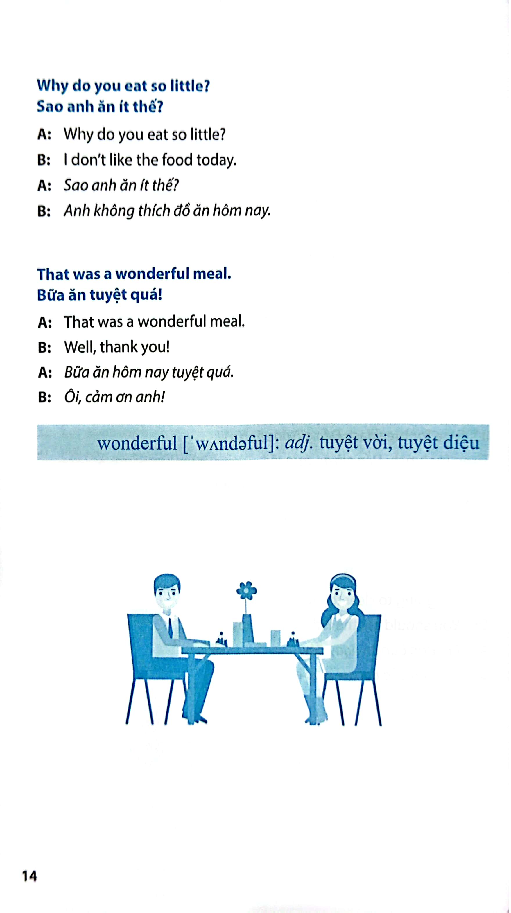 tự học tiếng anh cấp tốc - những mẫu câu giao tiếp hàng ngày (tái bản 2024)