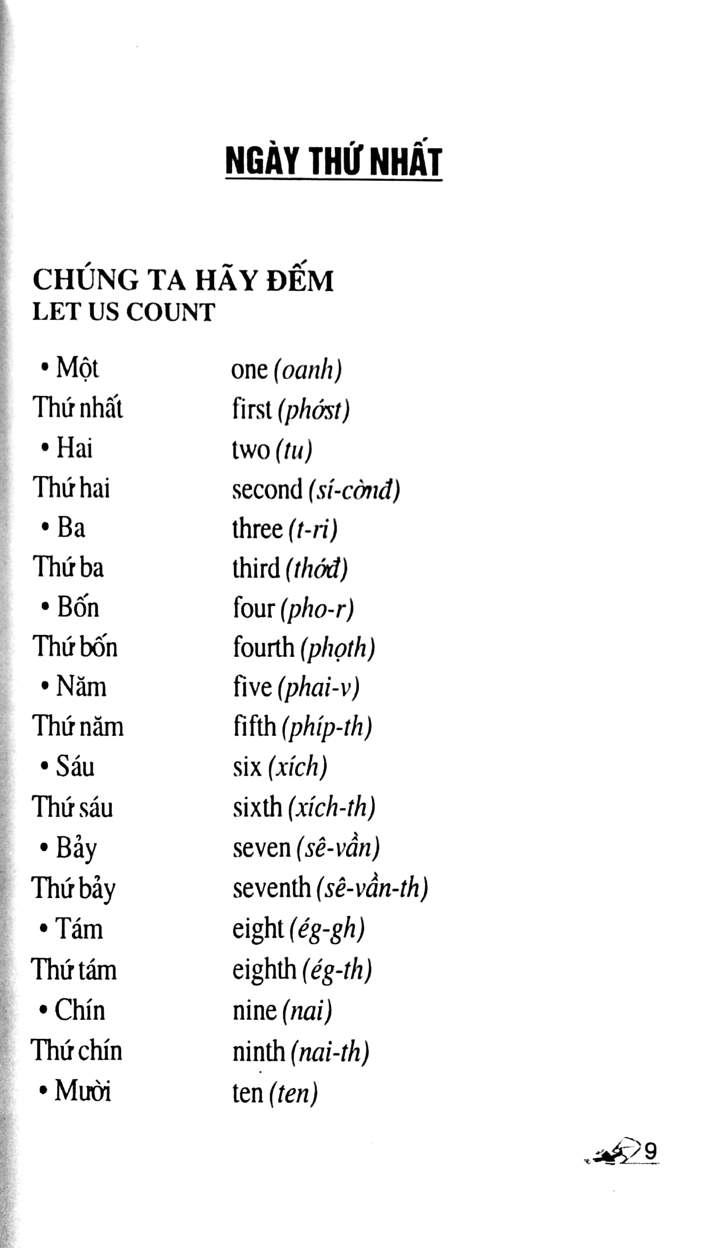 tự học tiếng anh trong 24 ngày (tái bản)