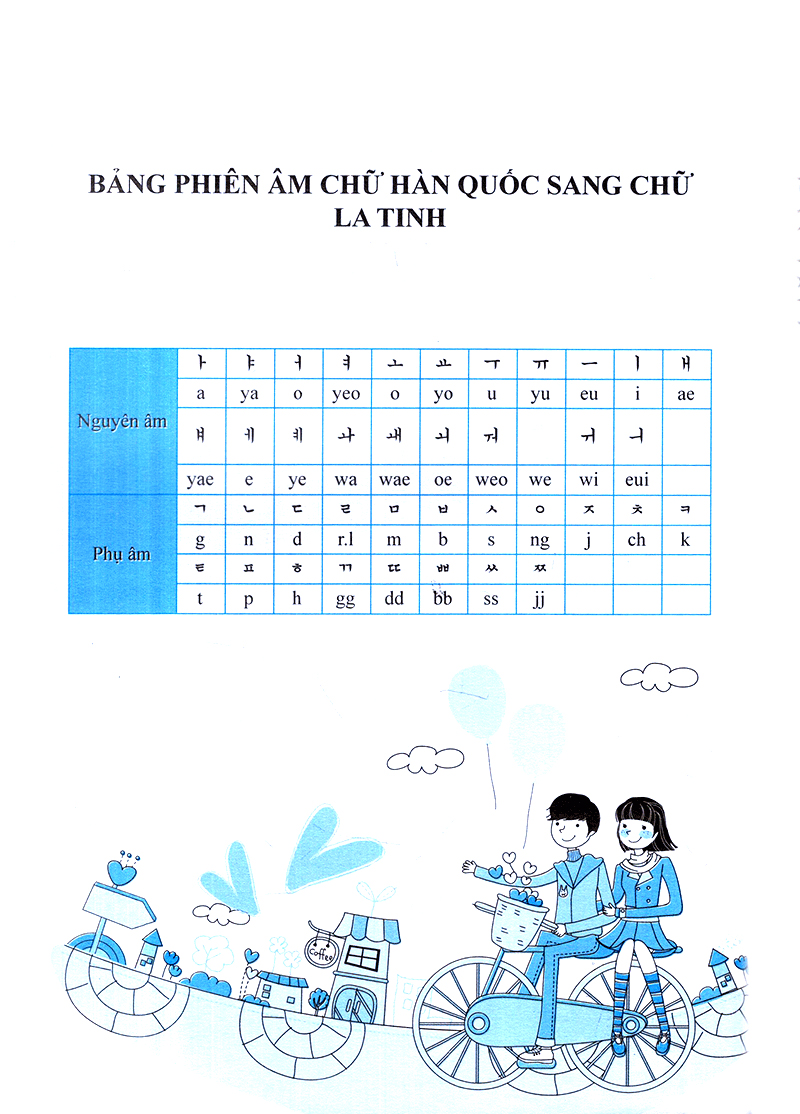 tự học tiếng hàn cấp tốc