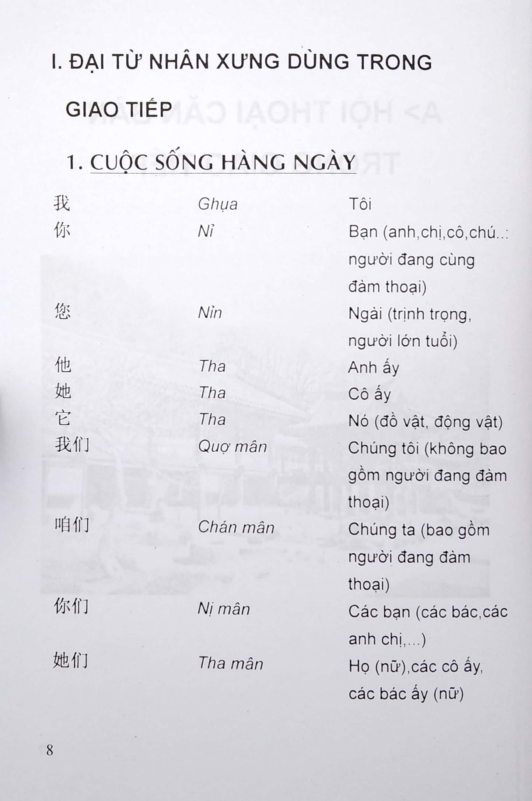 tự học tiếng hoa cấp tốc