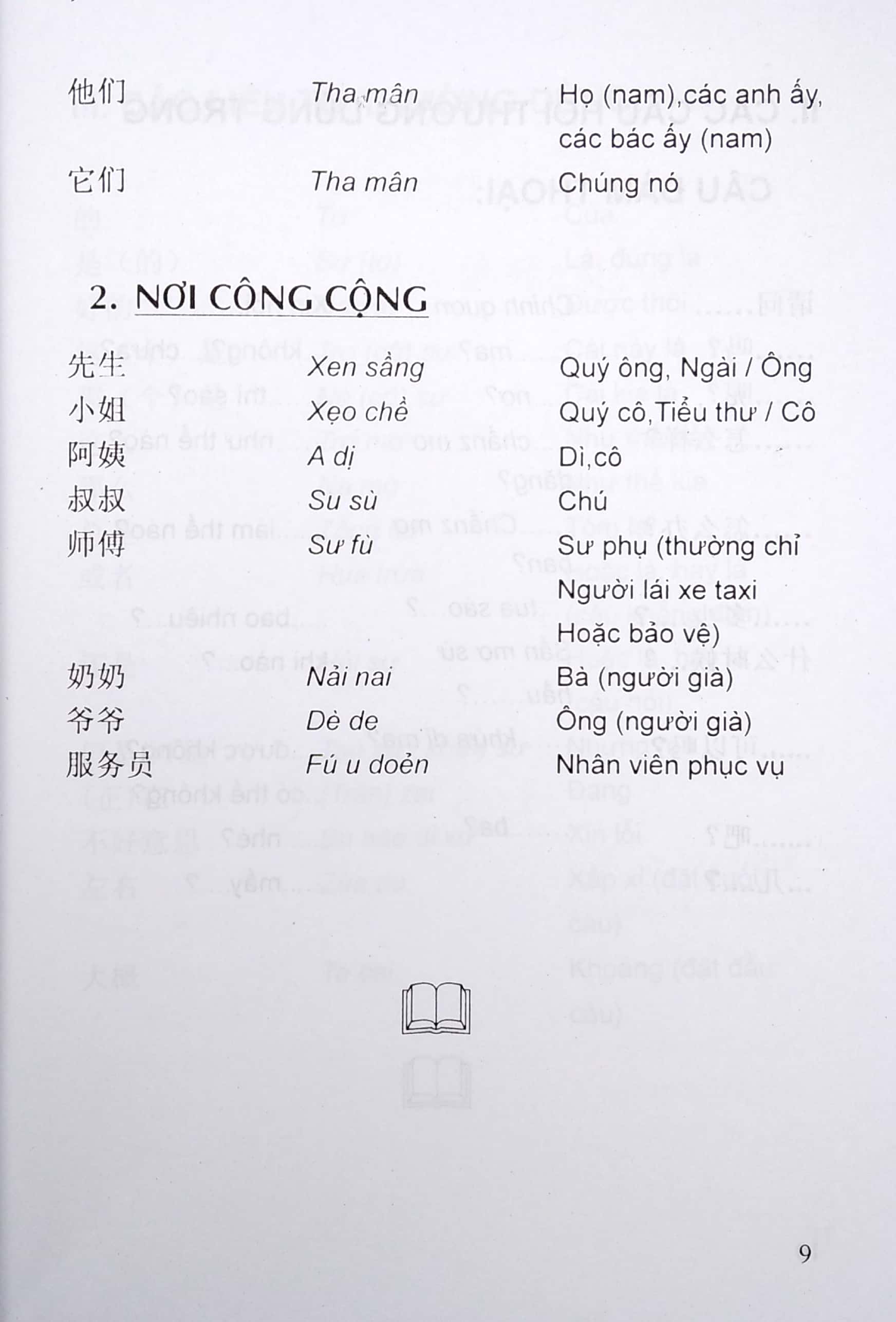 tự học tiếng hoa cấp tốc