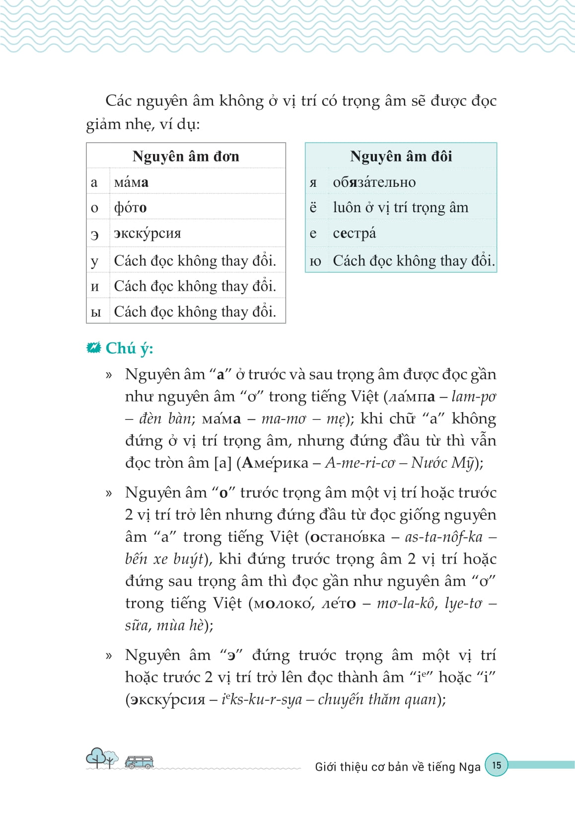 Tu Hoc Tieng Nga Cho Nguoi Moi Bat Dau