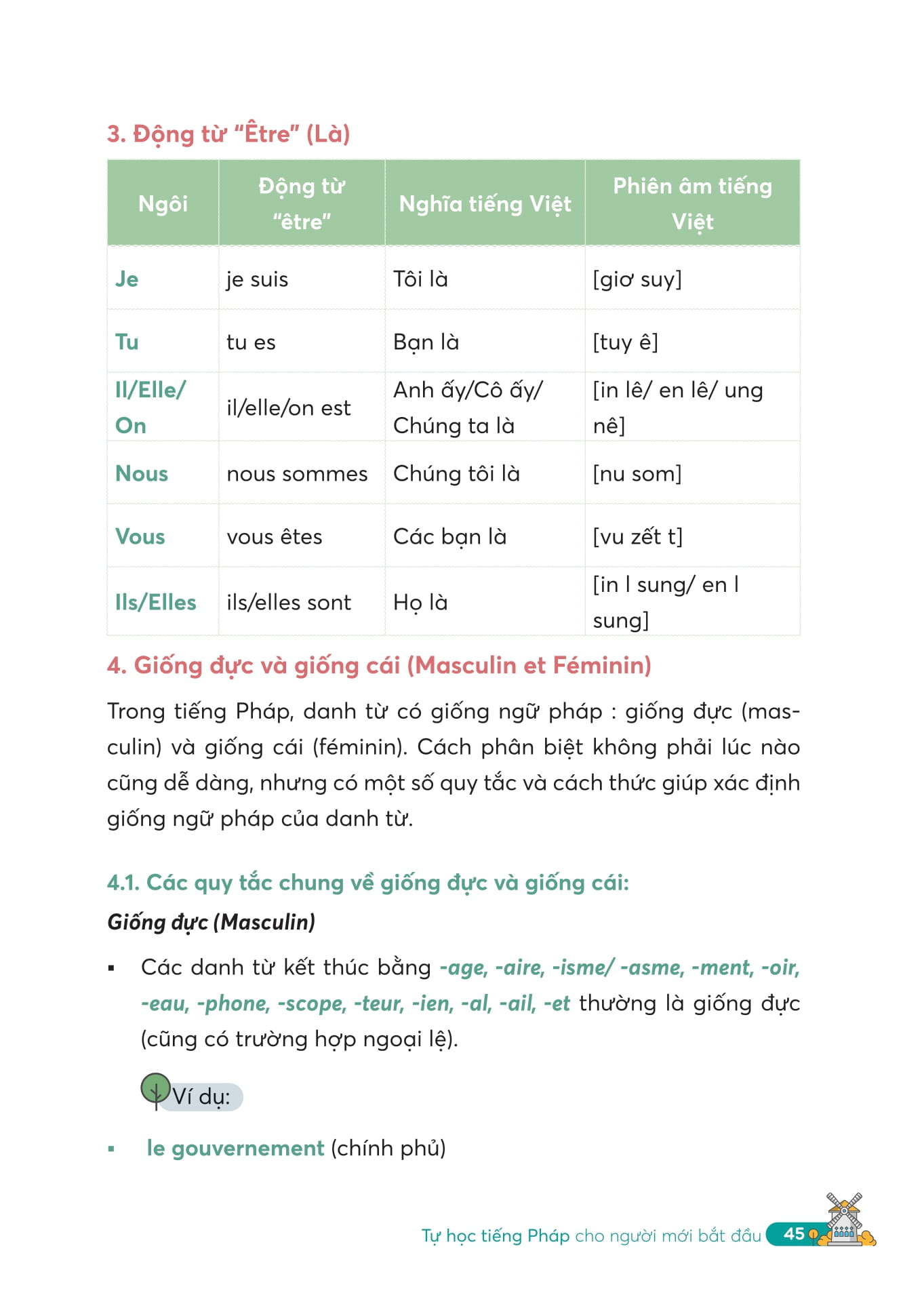 Tự Học Tiếng Pháp Cho Người Mới Bắt Đầu