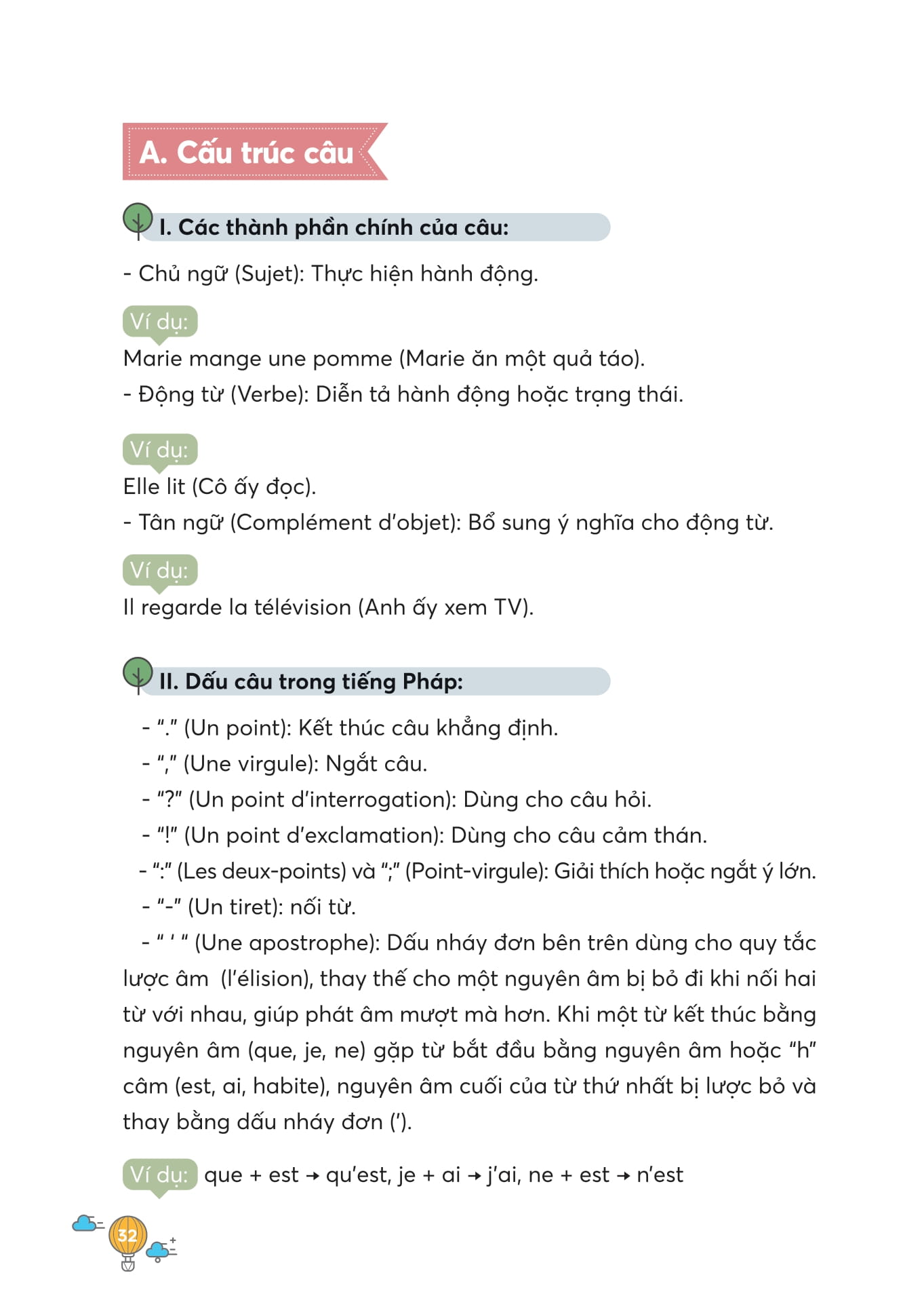 Tự Học Tiếng Pháp Cho Người Mới Bắt Đầu