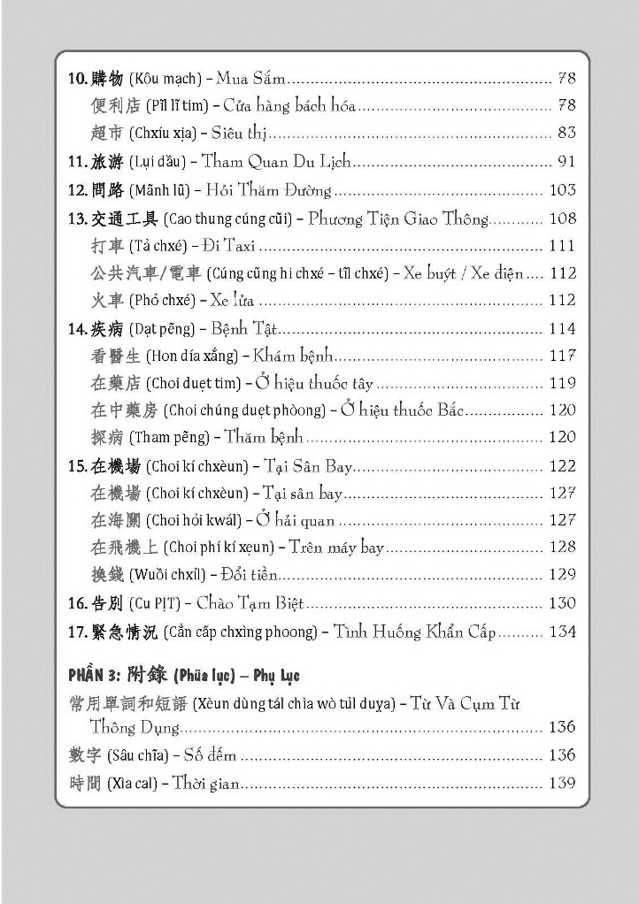 tự học tiếng quảng đông cấp tốc