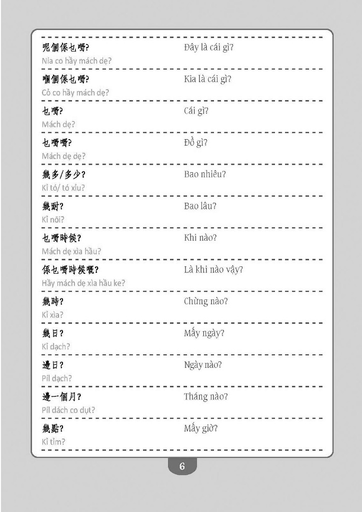 tự học tiếng quảng đông cấp tốc