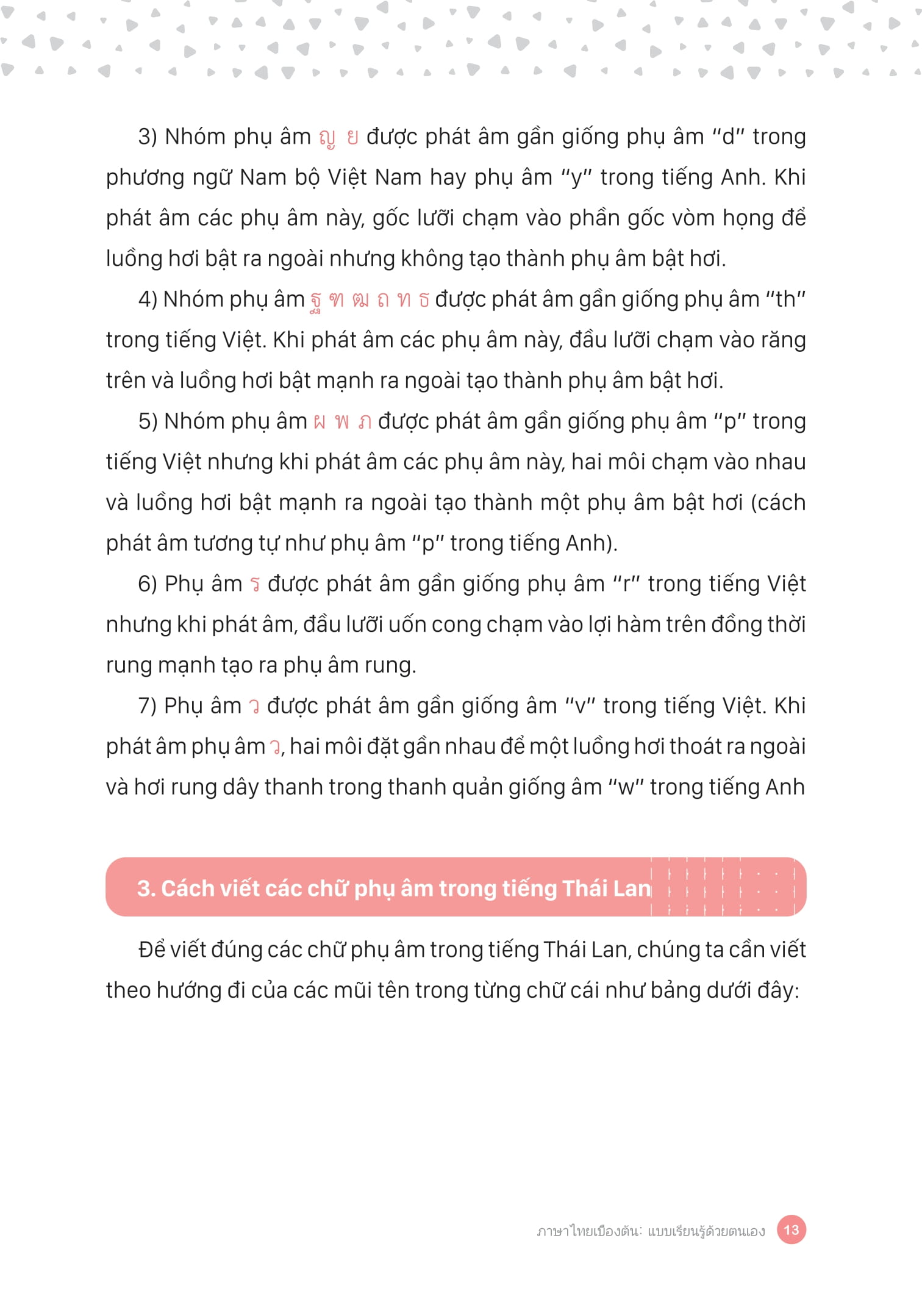 tự học tiếng thái lan cho người mới bắt đầu