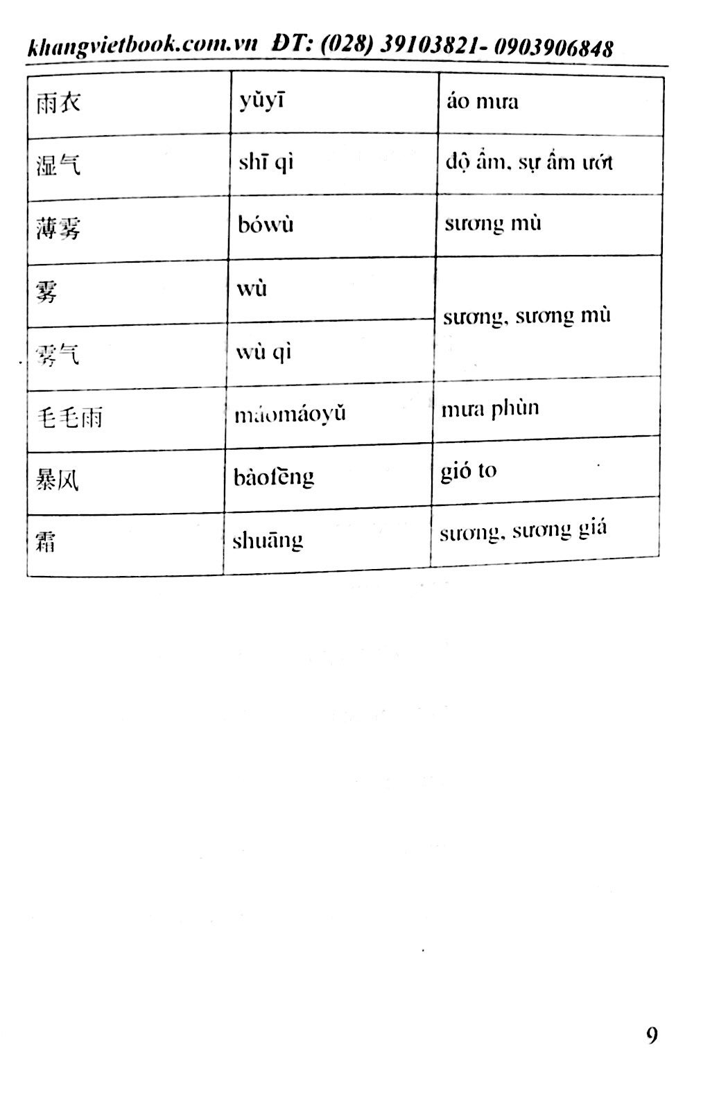 tự học tiếng trung cấp tốc