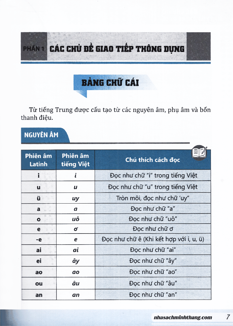 tự học tiếng trung cấp tốc trong 30 ngày (tái bản)