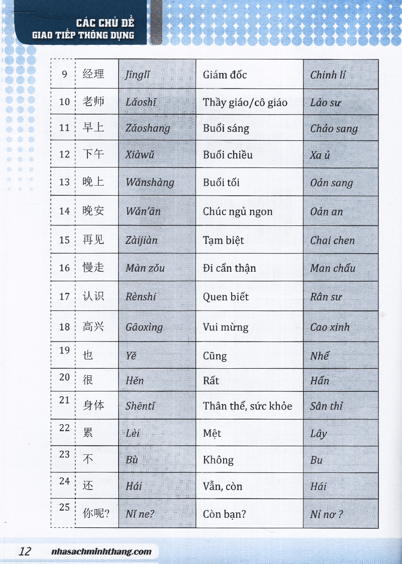 tự học tiếng trung cấp tốc trong 30 ngày (tái bản)