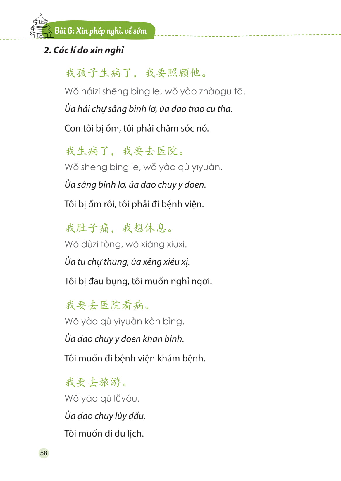 tự học tiếng trung cấp tốc trong công xưởng nhà máy