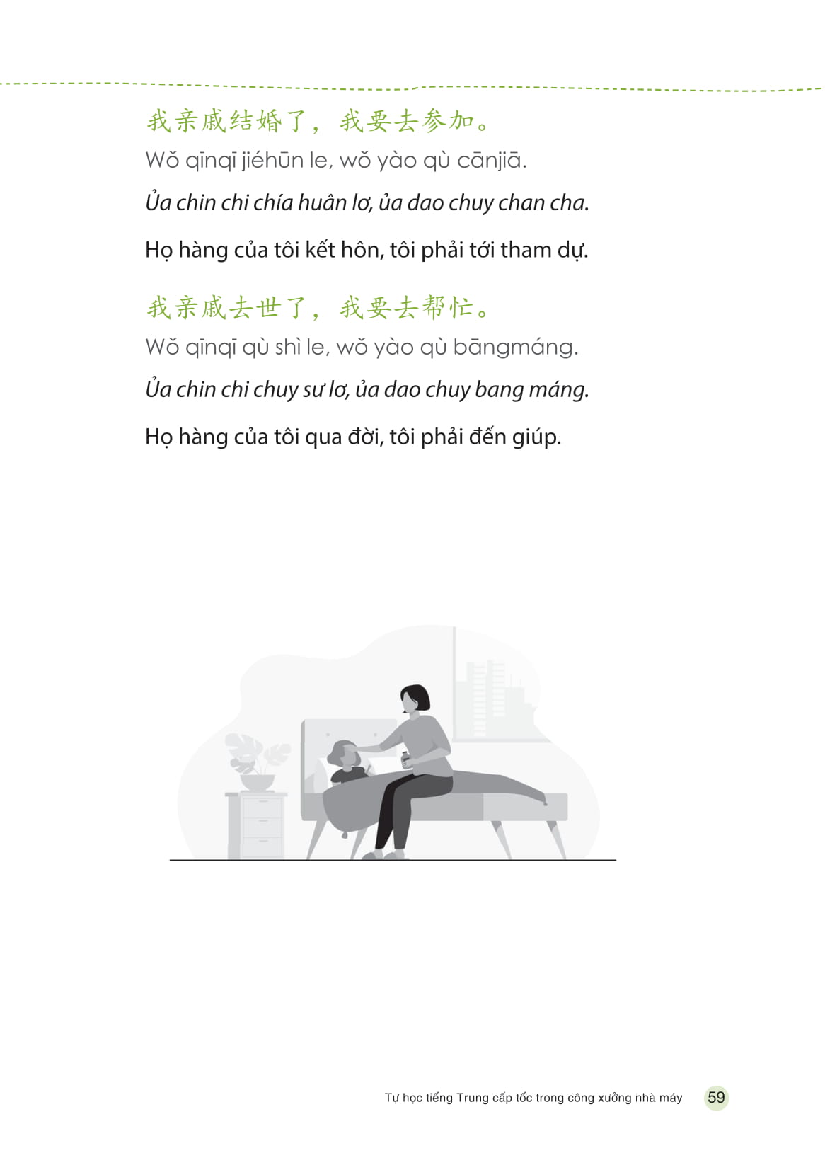 tự học tiếng trung cấp tốc trong công xưởng nhà máy