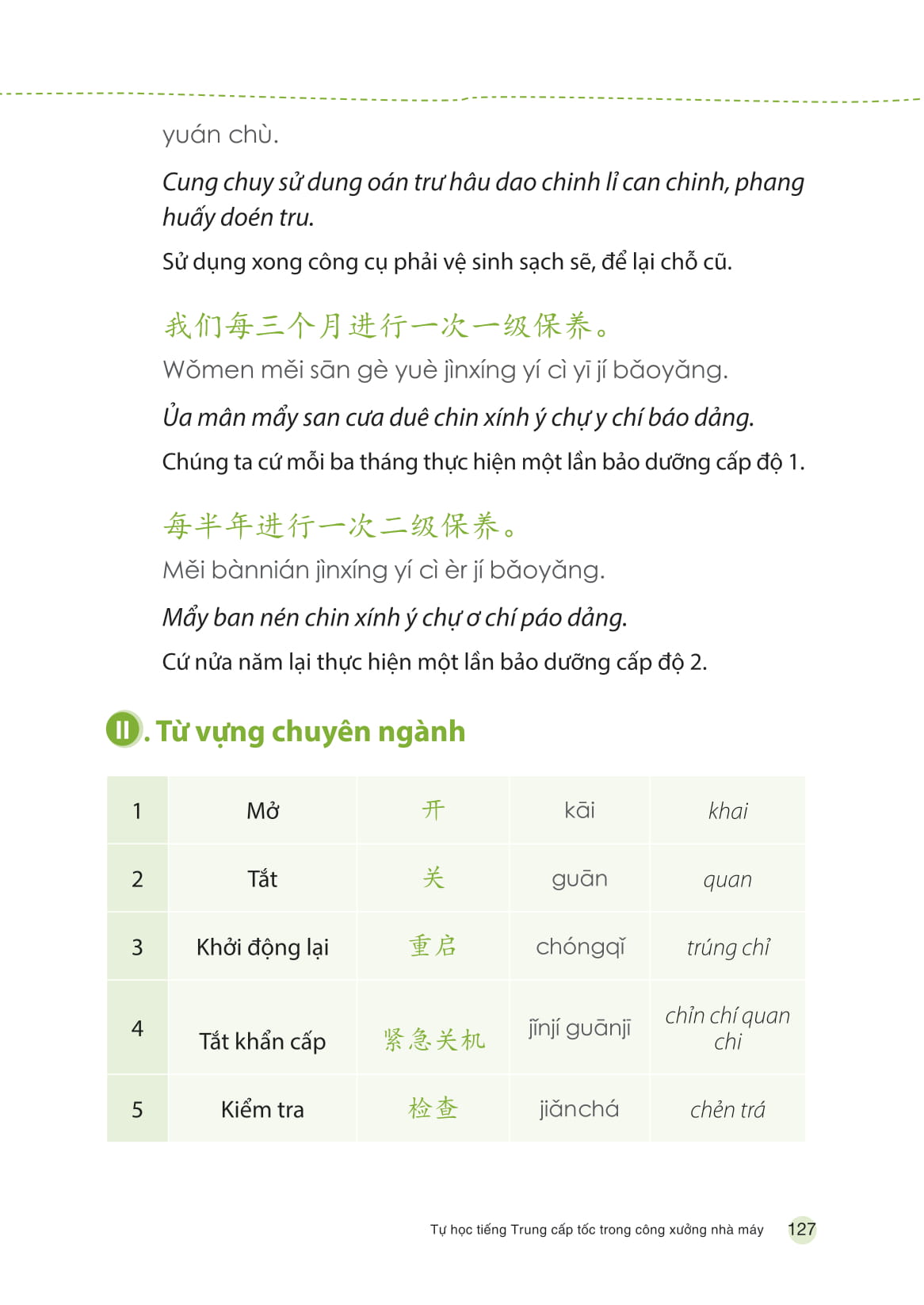 tự học tiếng trung cấp tốc trong công xưởng nhà máy