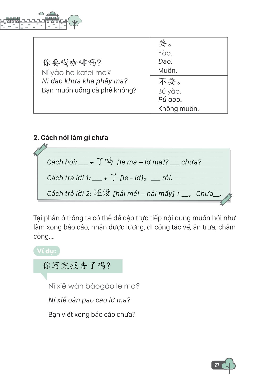 tự học tiếng trung cấp tốc trong văn phòng, công sở