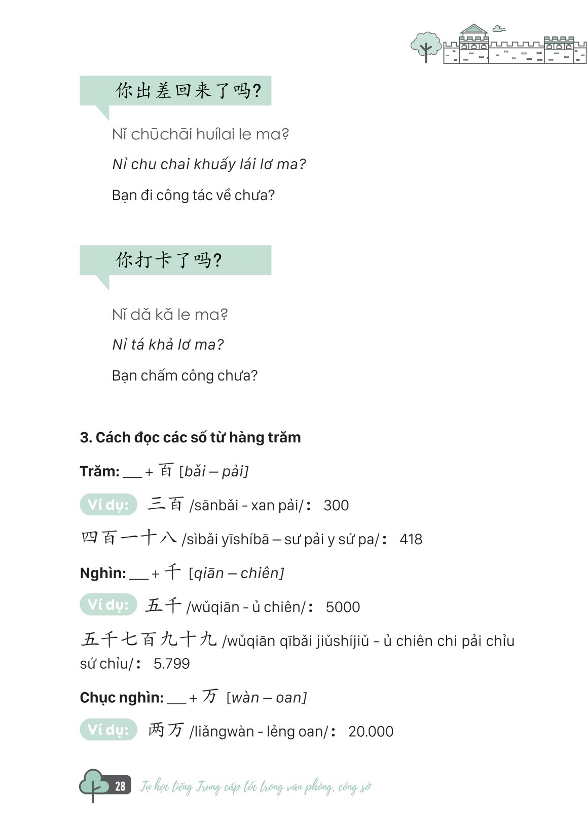 tự học tiếng trung cấp tốc trong văn phòng, công sở