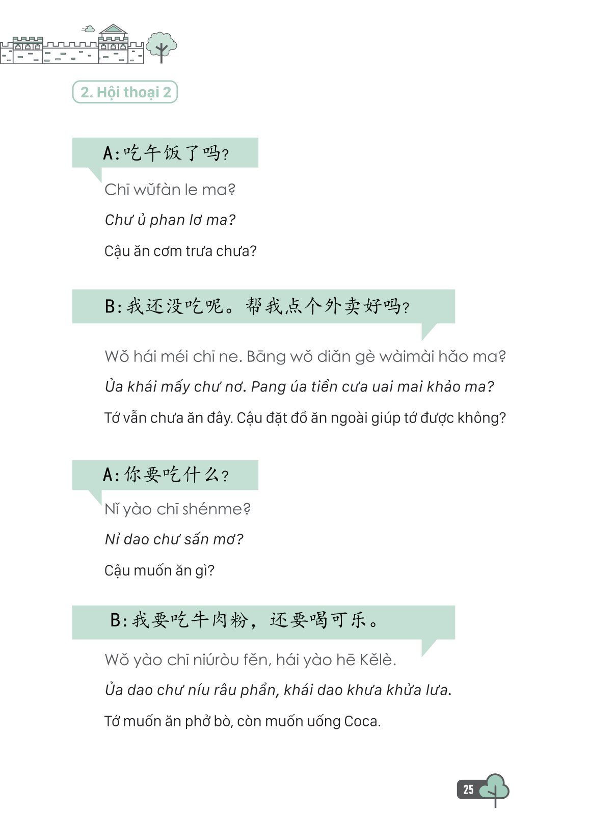 tự học tiếng trung cấp tốc trong văn phòng, công sở