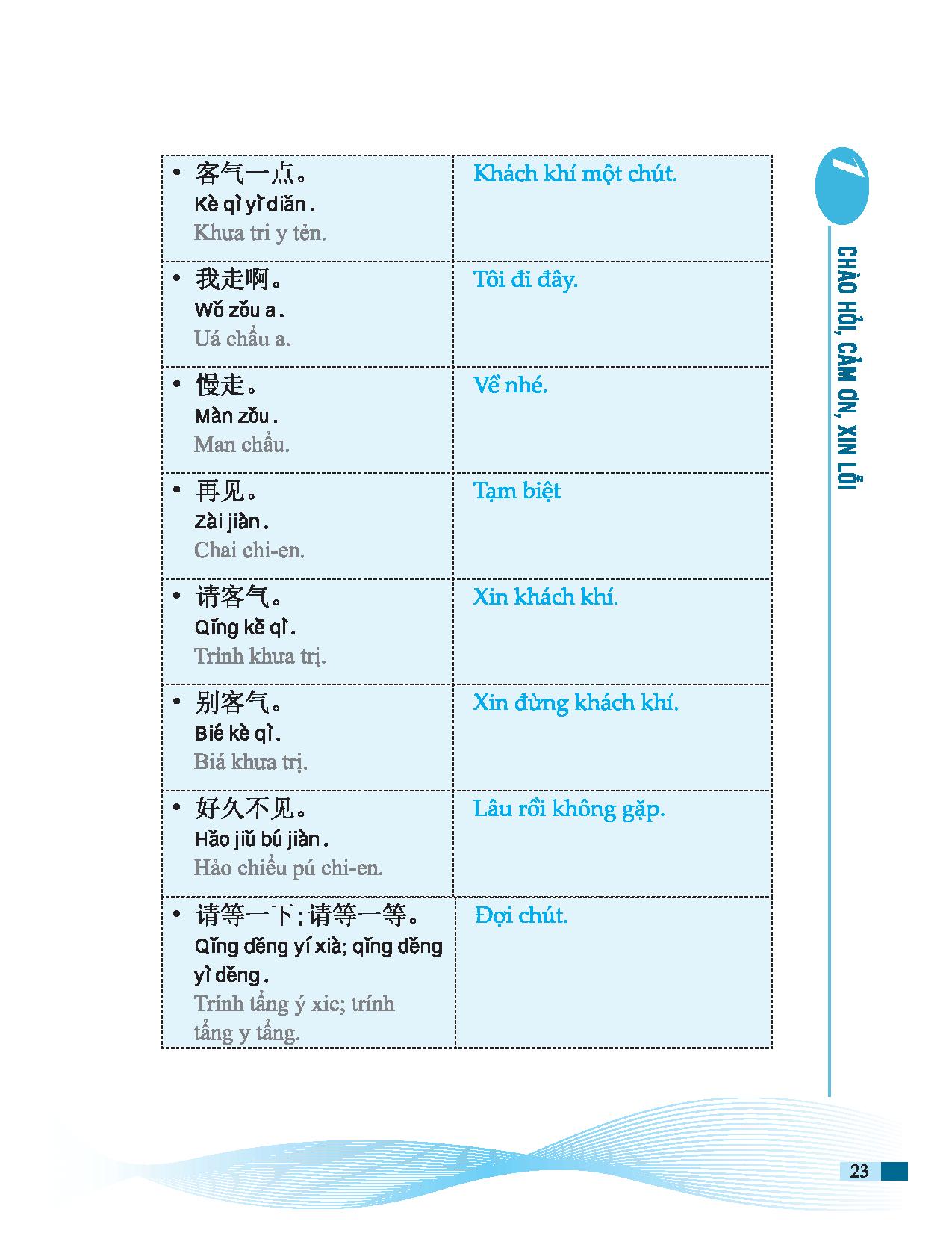 tự học tiếng trung cho người mới bắt đầu (tái bản 2023)