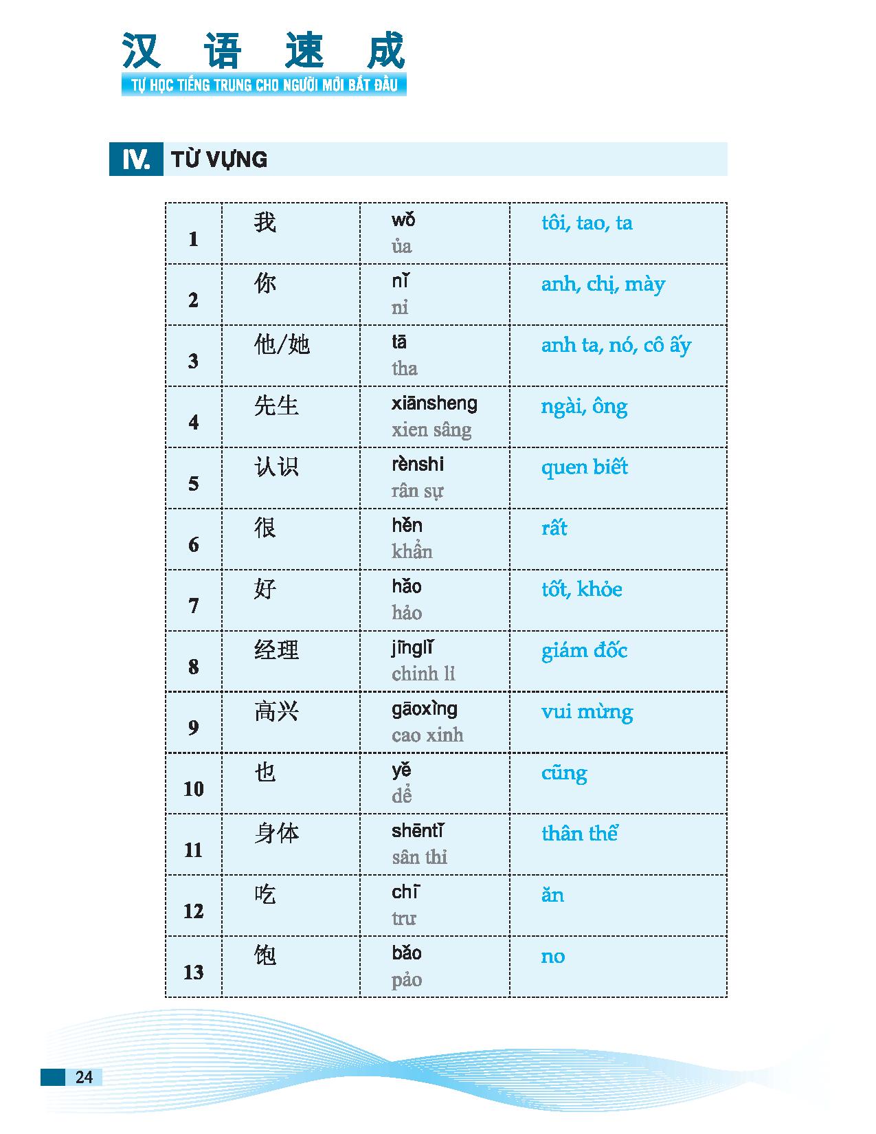 tự học tiếng trung cho người mới bắt đầu (tái bản 2023)