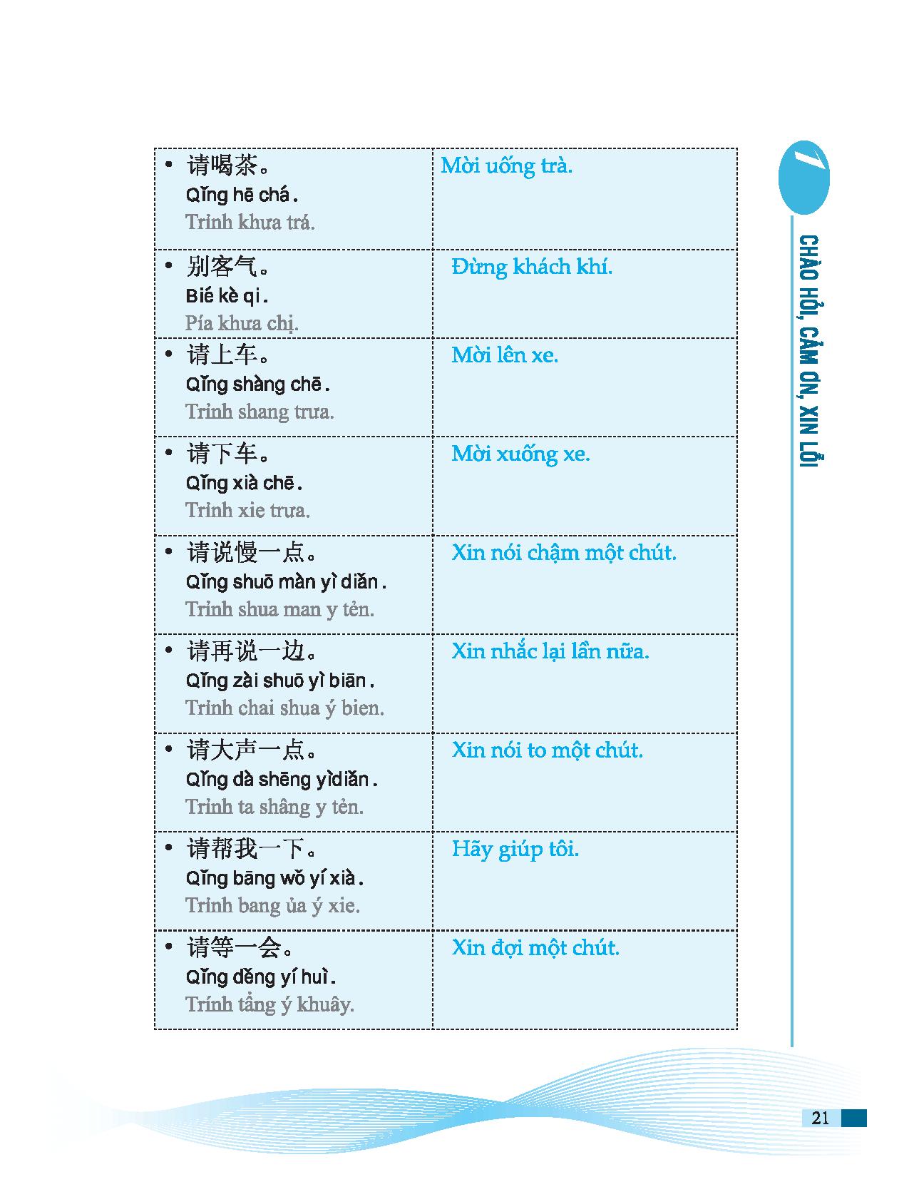 tự học tiếng trung cho người mới bắt đầu (tái bản 2023)