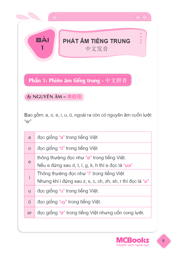 tự học tiếng trung dành cho người việt (tái bản 2023)