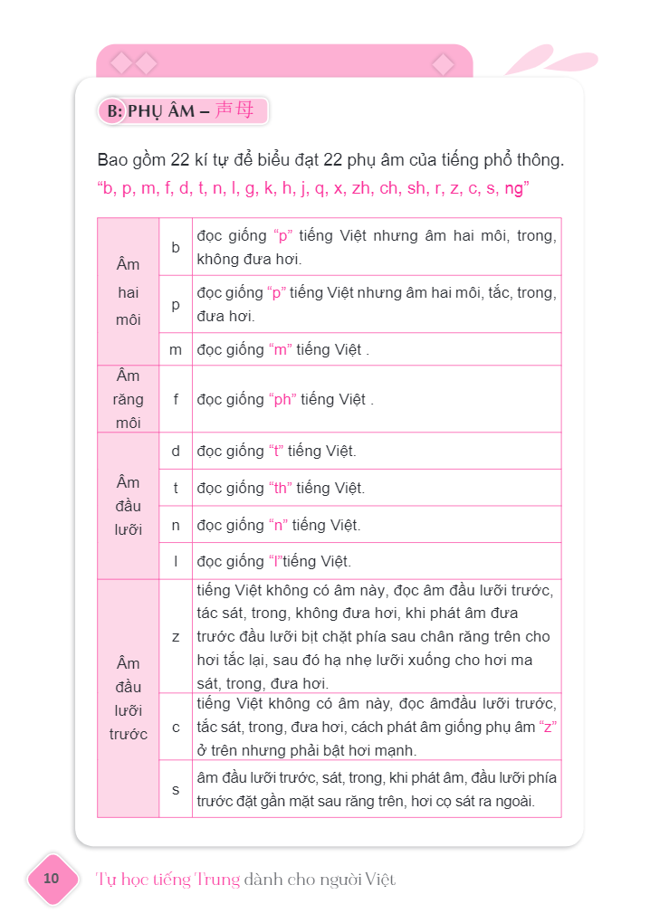 tự học tiếng trung dành cho người việt (tái bản 2023)