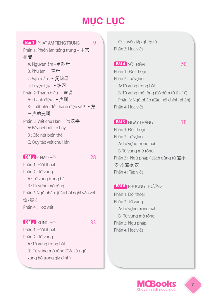 tự học tiếng trung dành cho người việt (tái bản 2023)
