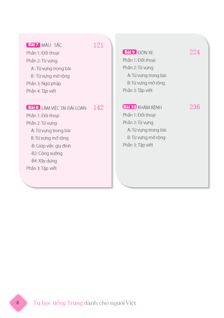 tự học tiếng trung dành cho người việt (tái bản 2023)