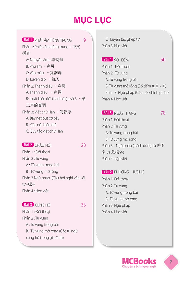 Tu Hoc Tieng Trung Danh Cho Nguoi Viet (Tai Ban 2025)